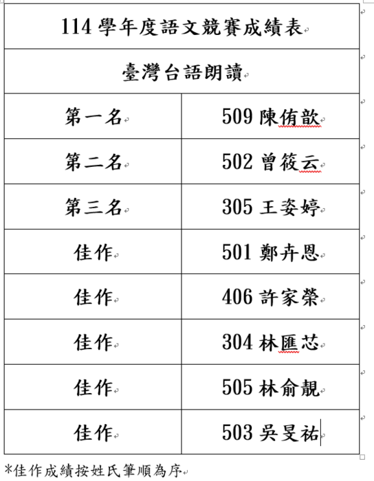 圖片說明