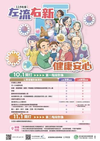 圖片說明