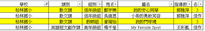 圖片說明
