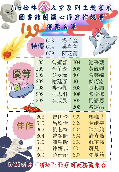 115松林圖書館太空系列主題書展閱讀心得寫作競賽得獎名單