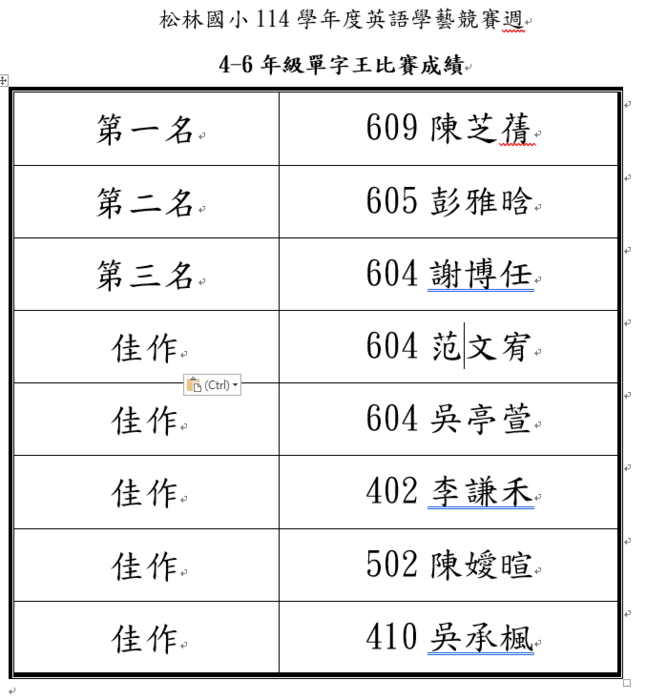 成績公告~英語學藝競賽(英語單字王比賽)圖片