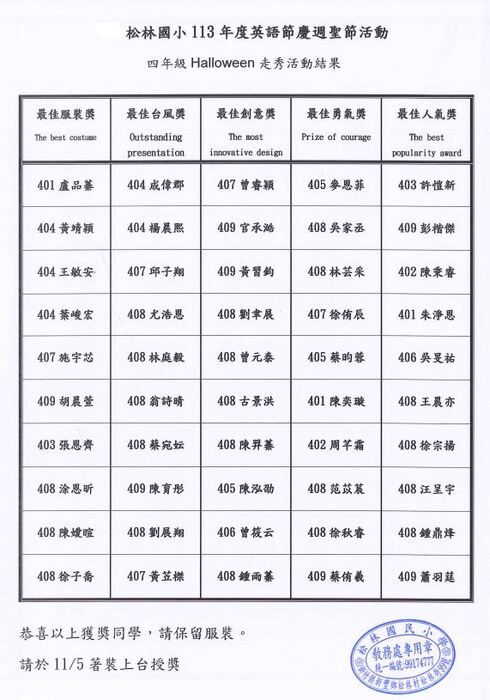 圖片說明